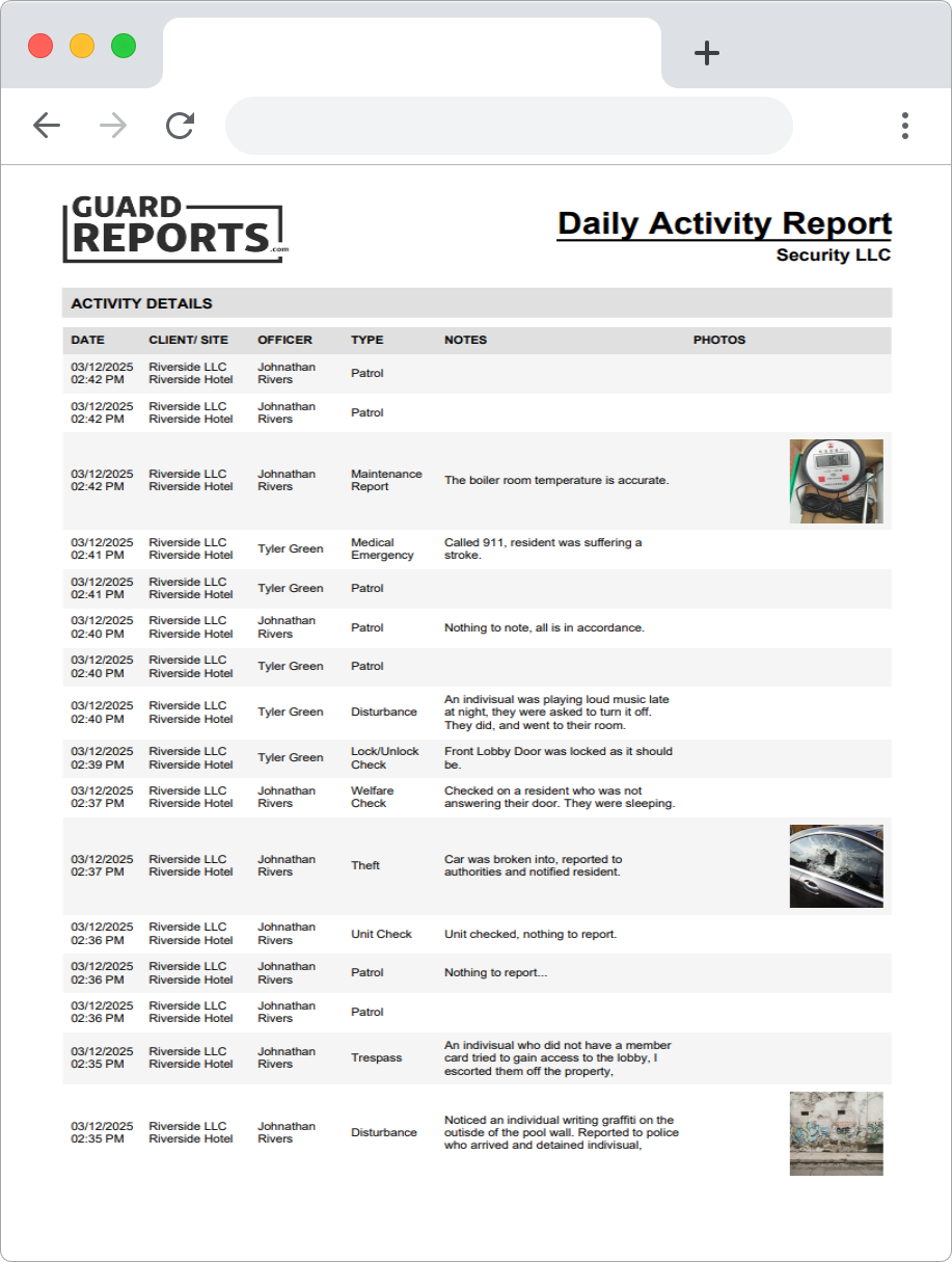 frame_chrome_mac_light (2) Screenshot of an output of a Daily Activity Report PDf